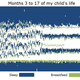 In this visualization from Reddit user jitney86, a pattern emerges from the chaos—eventually.